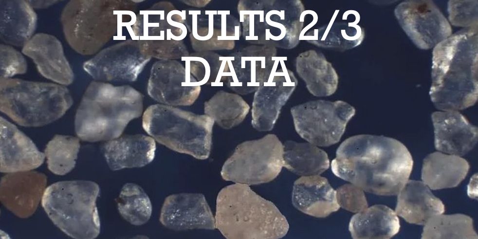 Does Sand Quality Matter? Survey Results Part 2 – Data – Infill Thinking